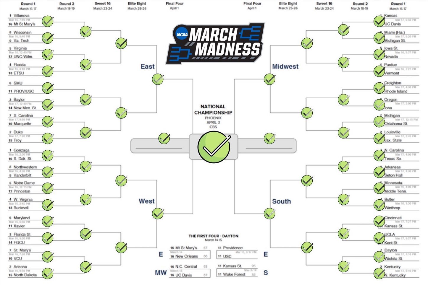 Photo: march madness odds for each game