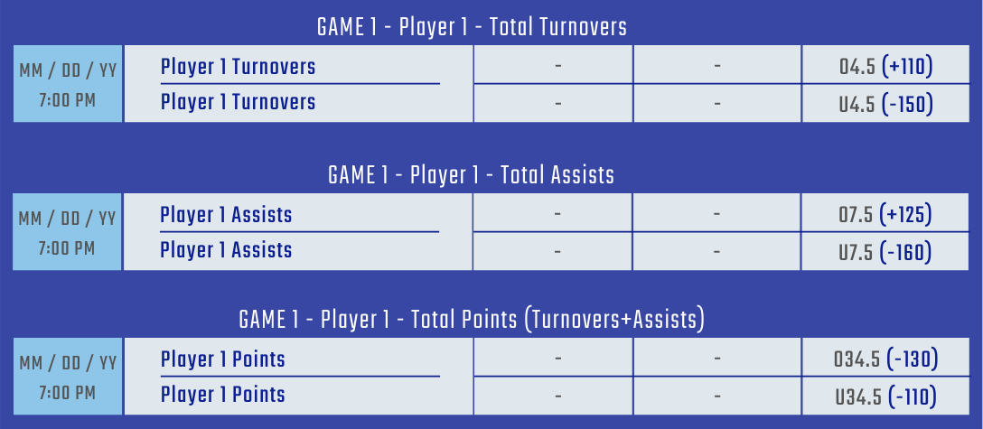 Photo: how to bet on basketball and win