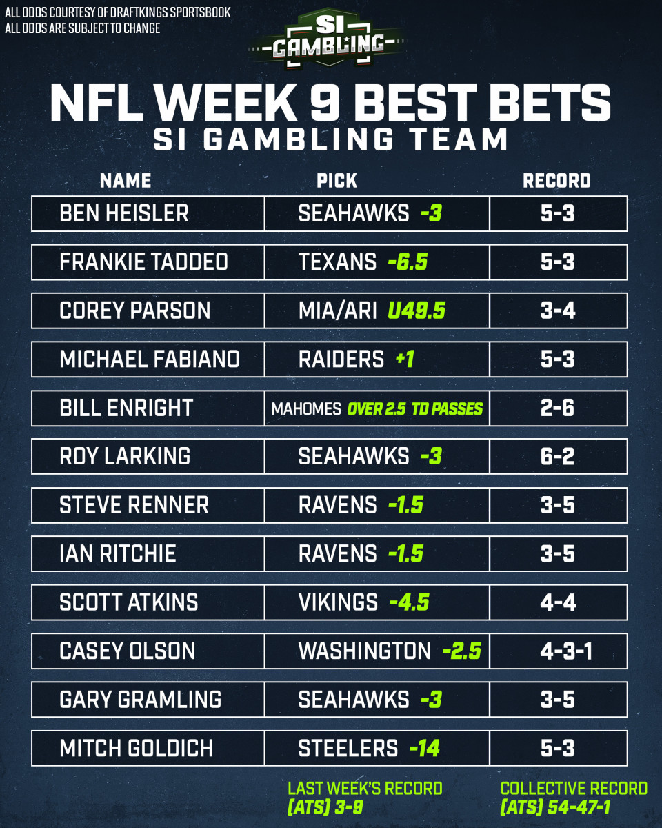 Photo: vegas lines nfl week 4