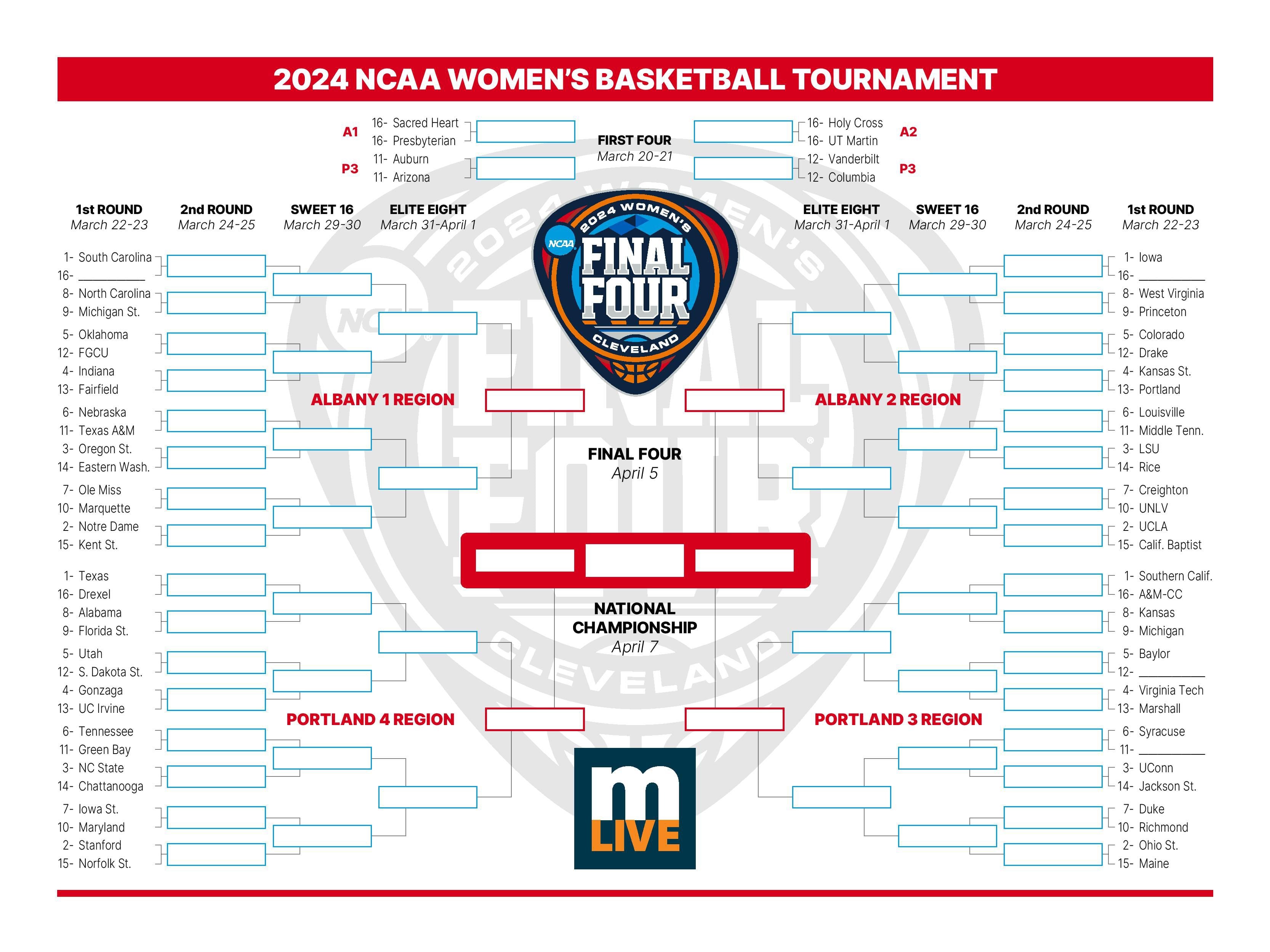 Photo: ncaa womens march madness schedule