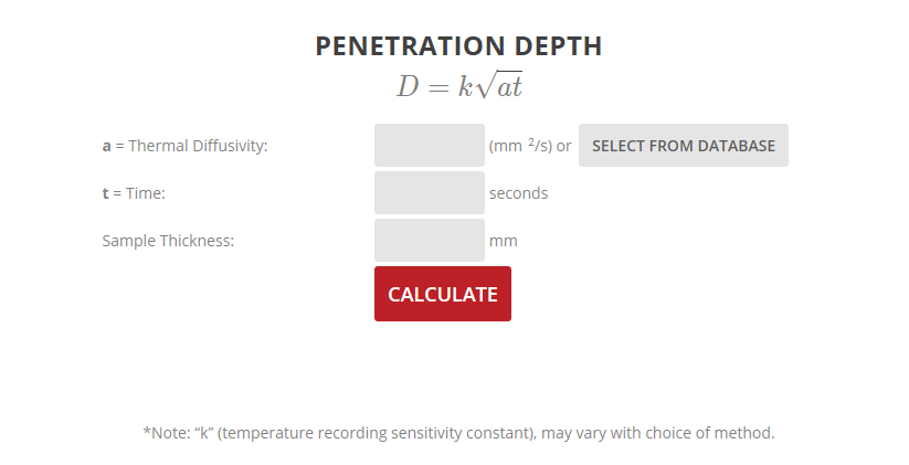 Photo: heat depth