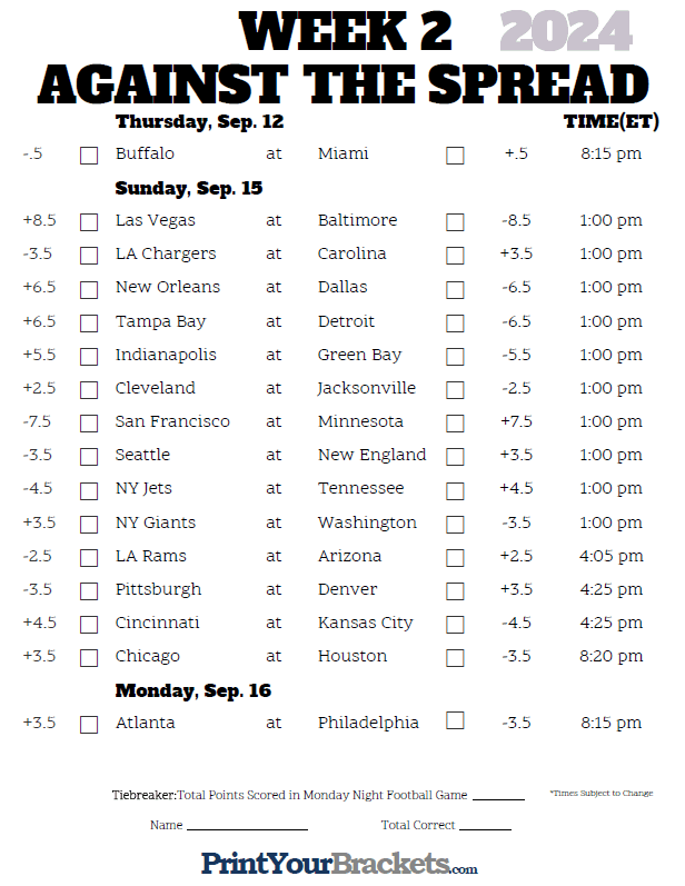 Photo: nfl odds week2