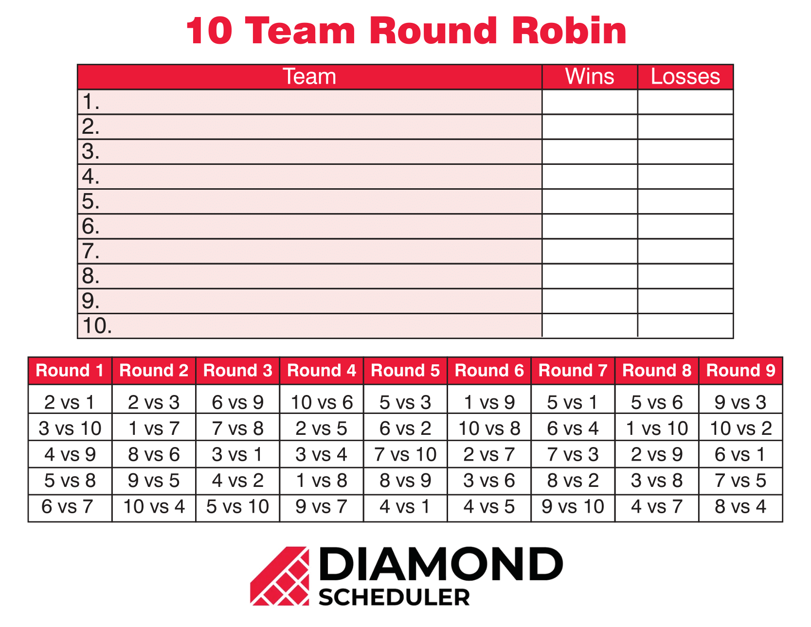 Photo: 10 team round robin calculator