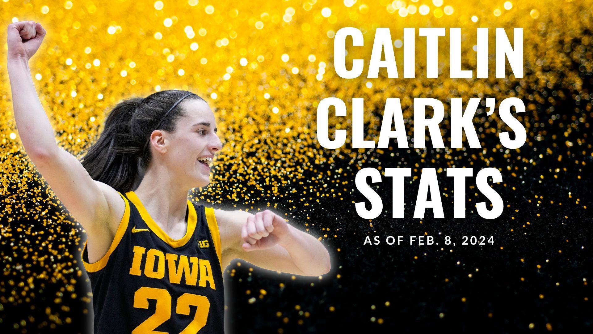 Photo: caitlin clark stats today