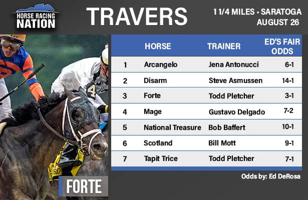 Photo: travers odds