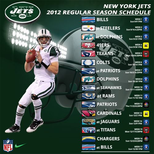 Photo: ny jets 2012 record