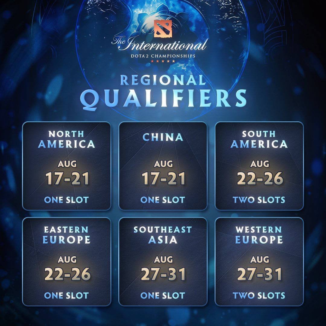 Photo: dota ti qualifiers