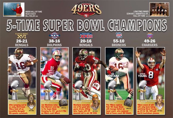 Photo: how many super bowl wins for 49ers