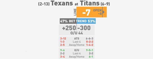 Photo: what does 300 mean in betting