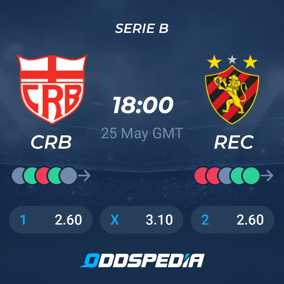 Photo: sport recife vs crb