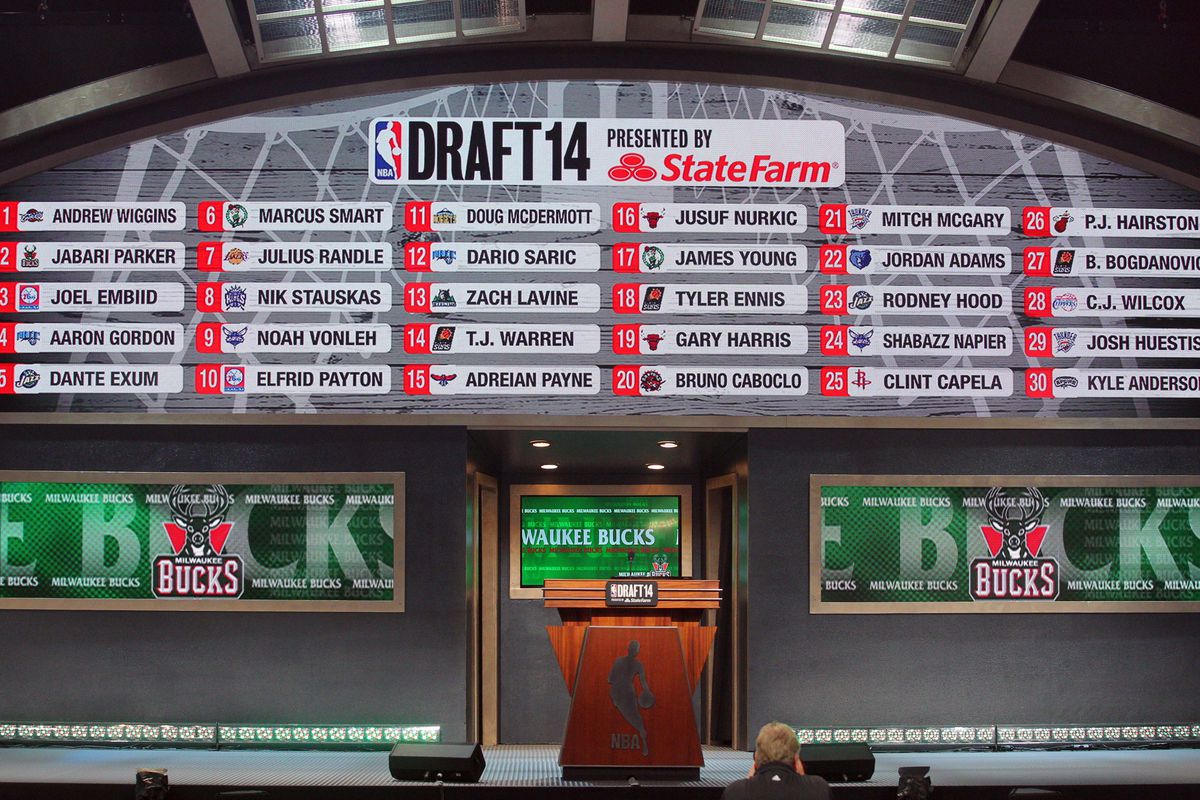 Photo: 2014 15 nba draft