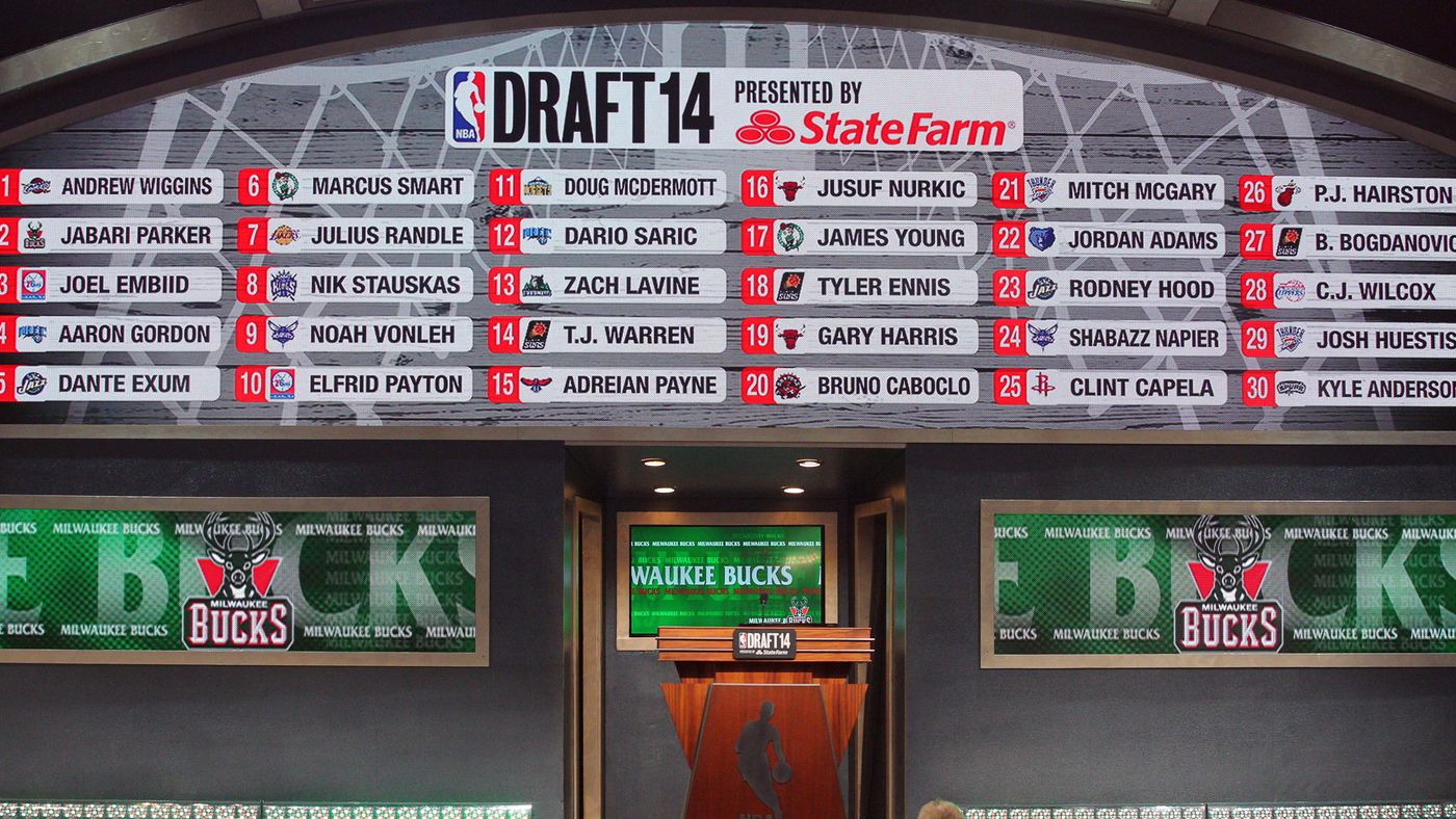 Photo: nba draft pick order 2014