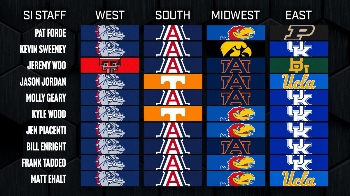 Photo: odds to make final 4