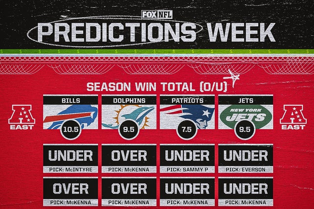 Photo: nfl win totals predictions