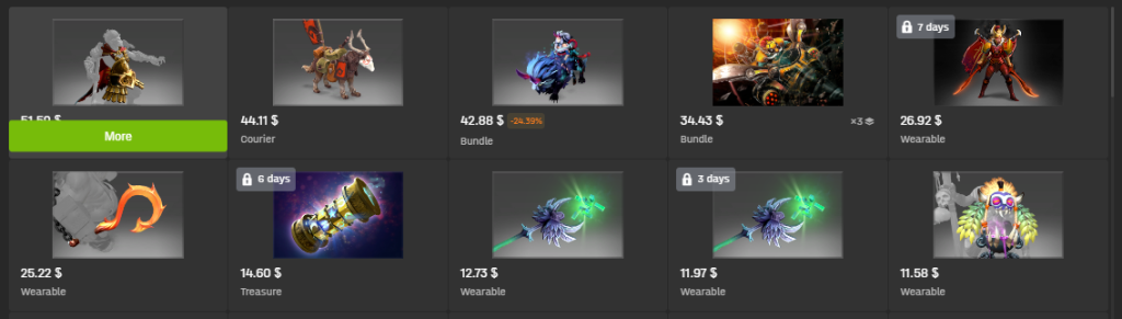 Photo: dota 2 bet with items