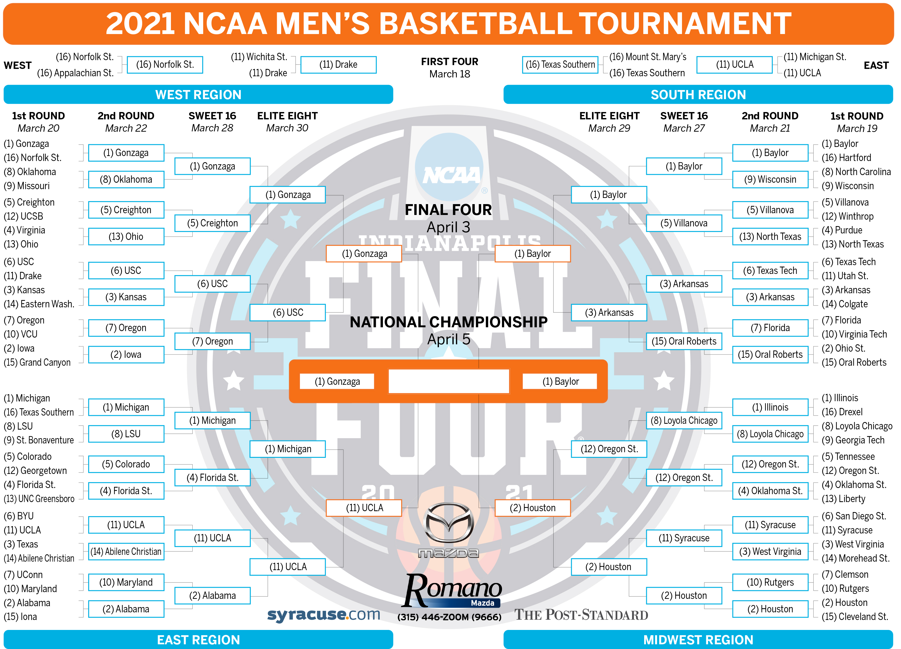 Photo: march madness finals time