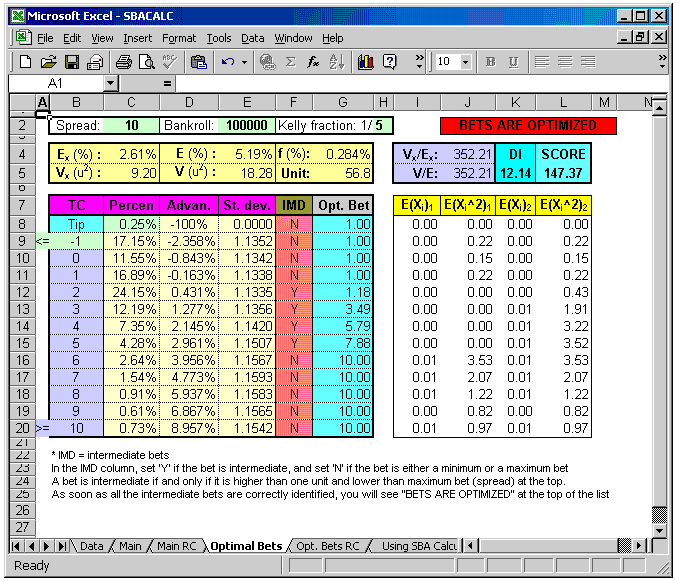 Photo: bet spread calculator blackjack