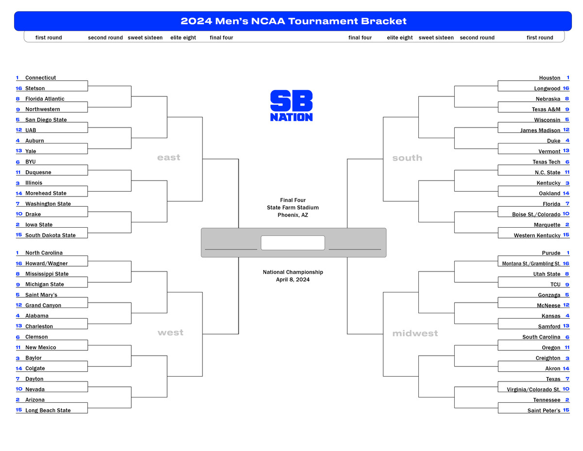 Photo: 2024 march madness dates