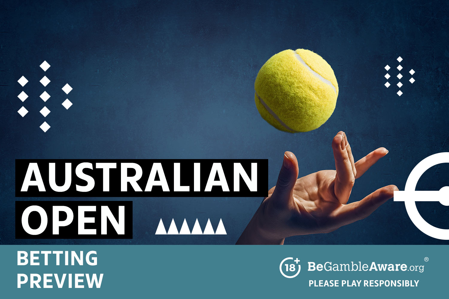 Photo: aus open betting odds