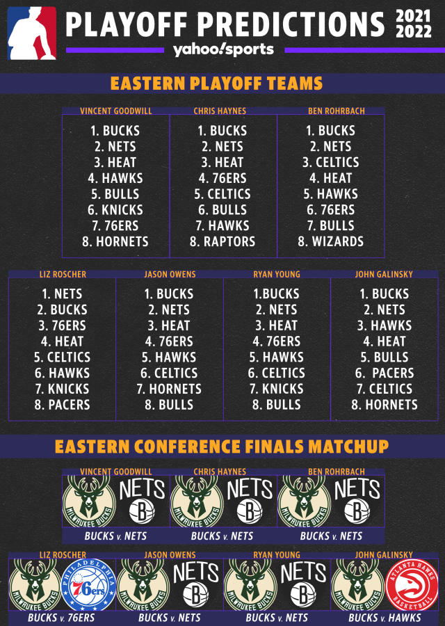 Photo: nba matchup predictor