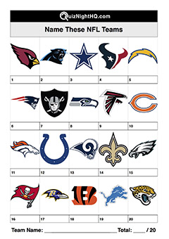 Photo: name all the nfl teams quiz