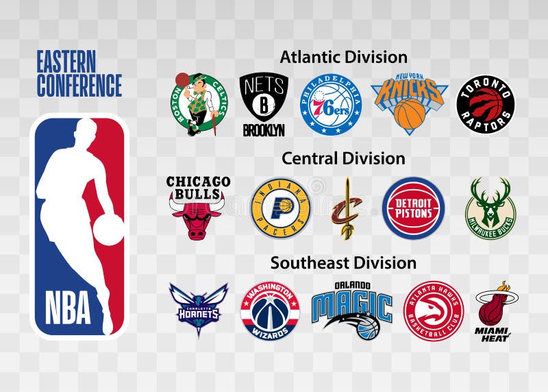 Photo: nba eastern conference divisions