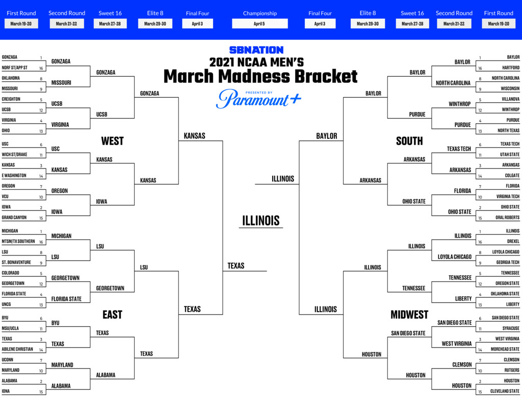 Photo: predicted to win march madness