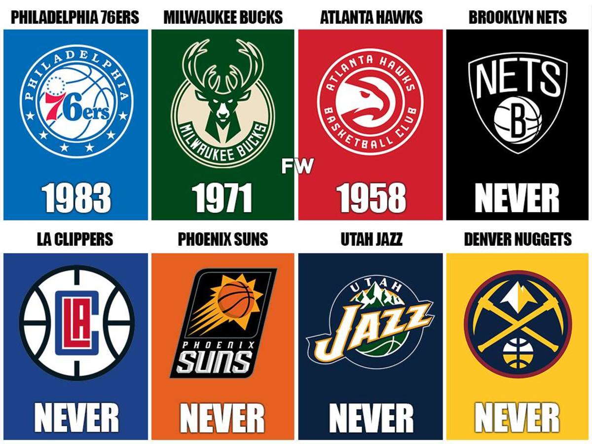 Photo: nba teams that haven t won a championship