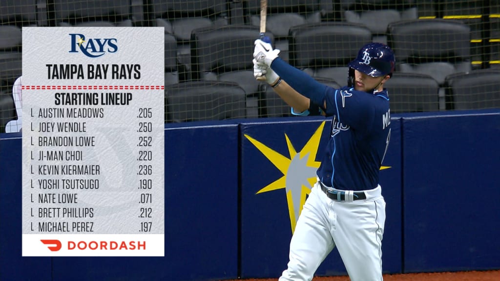 Photo: tampa rays batting order