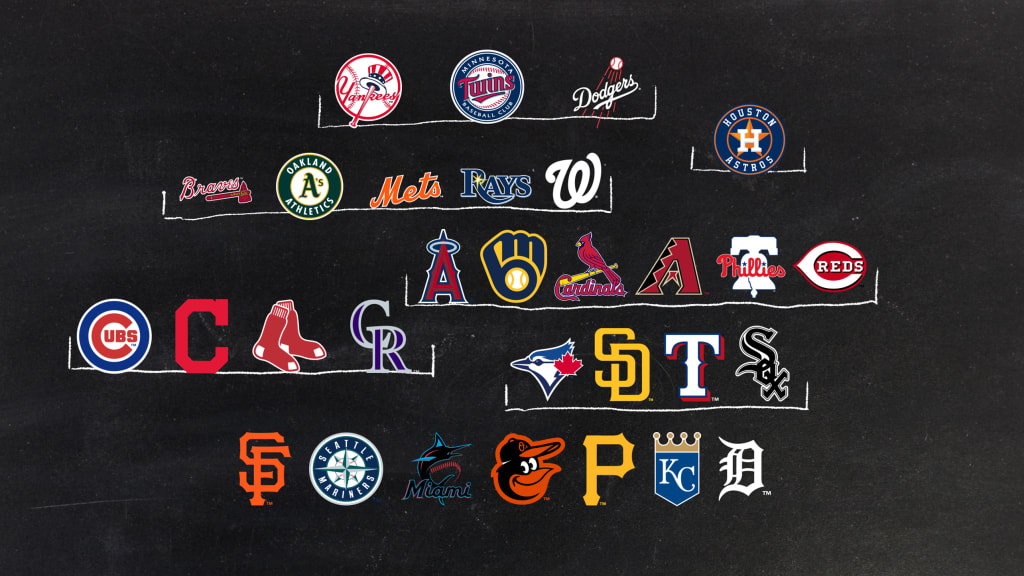 Photo: mlb team totals today