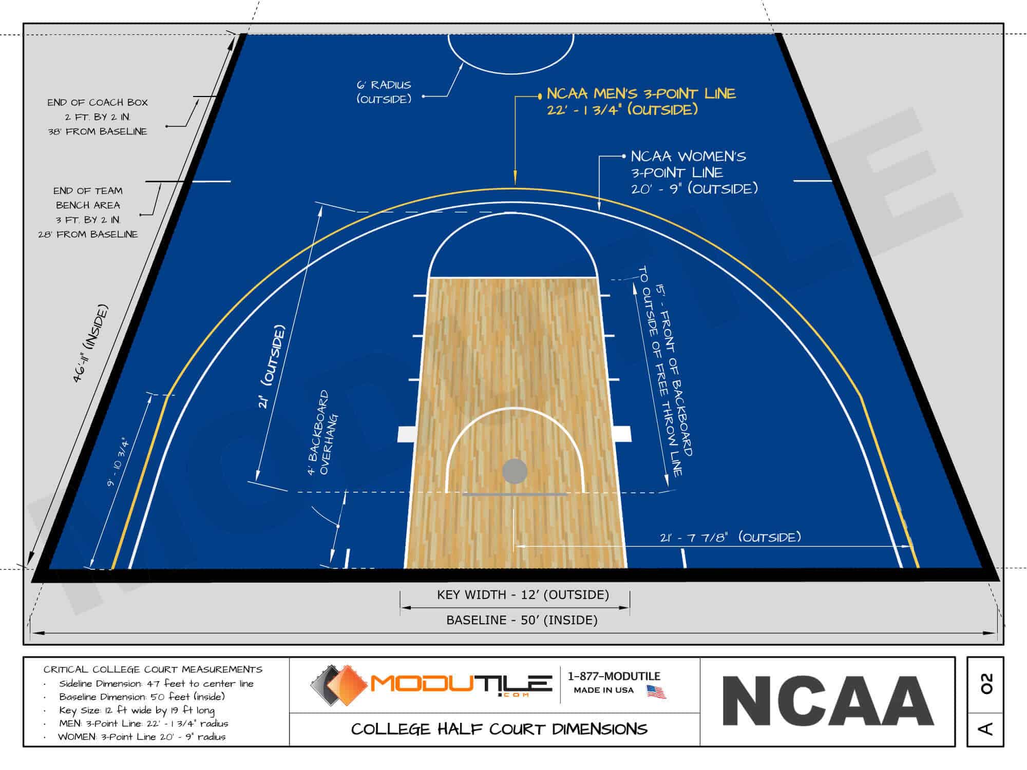 Photo: 2nd half ncaa basketball lines