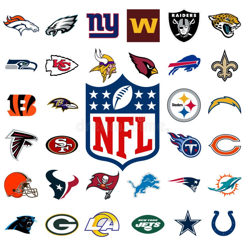 Photo: name all the nfl teams quiz
