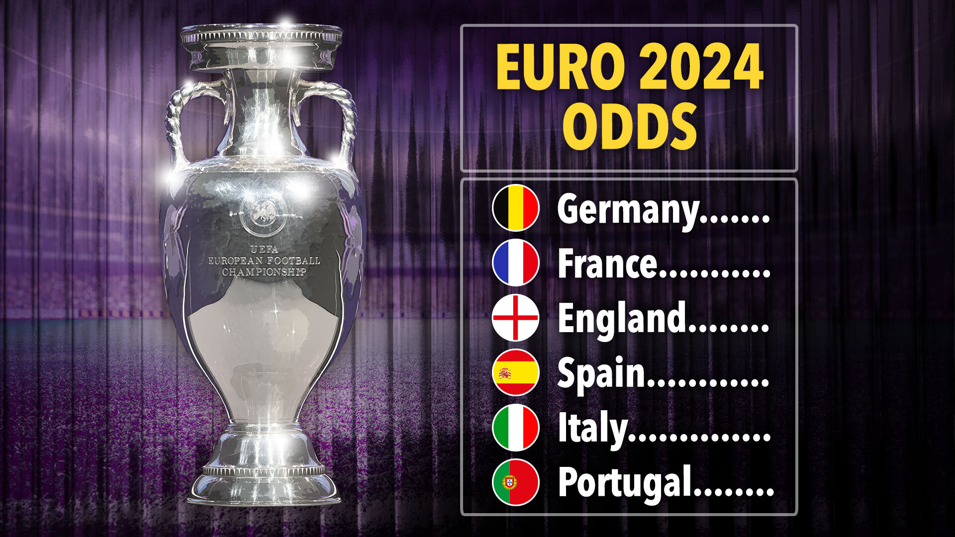 Photo: odds to win euro 2024