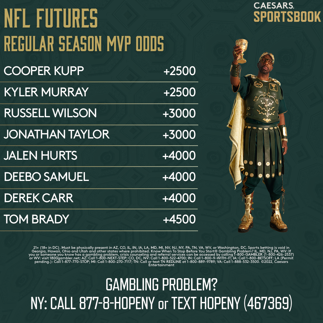 Photo: nfl awards odds