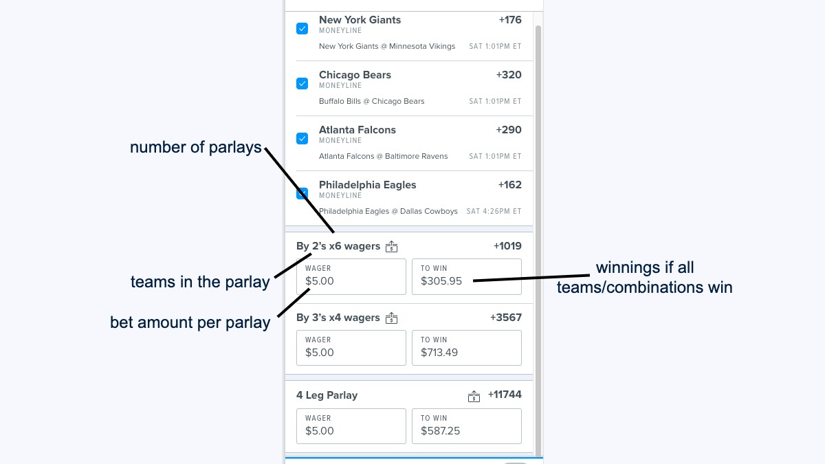 Photo: how does round betting work