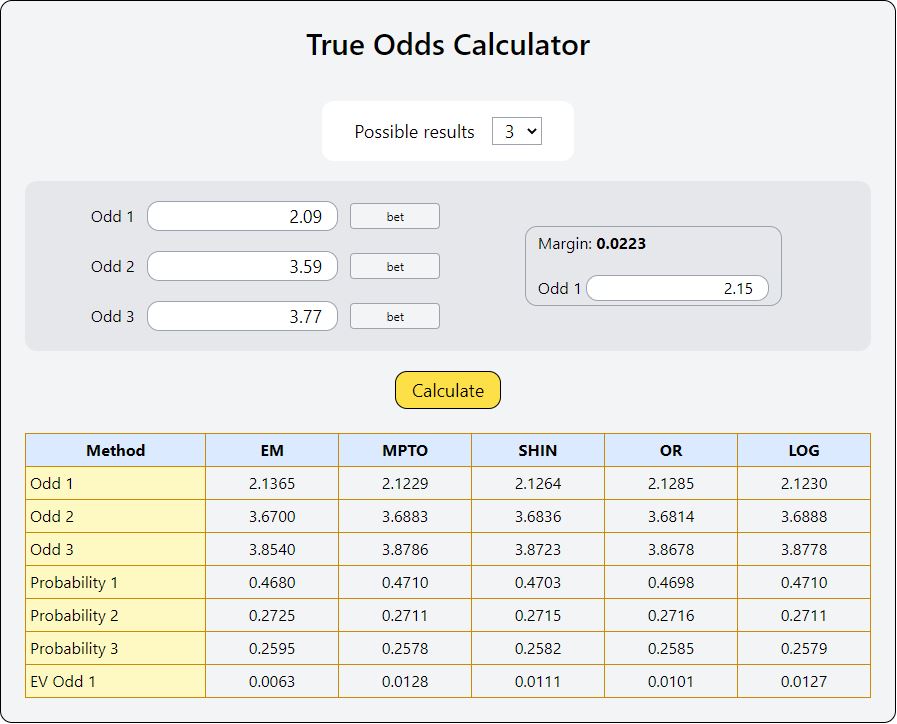 Photo: decimal bet calculator