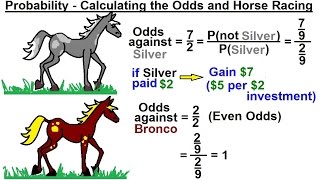 Photo: horse odds