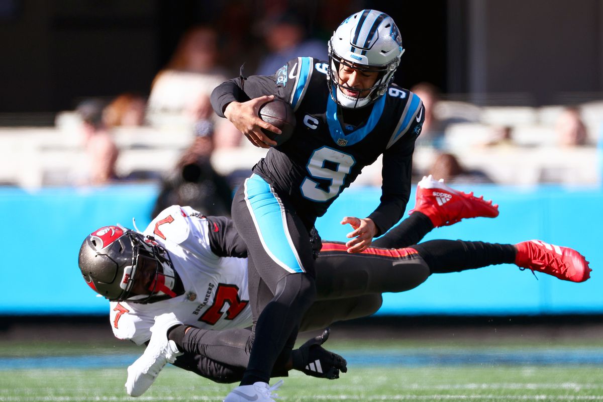 Photo: panthers draft needs 2024