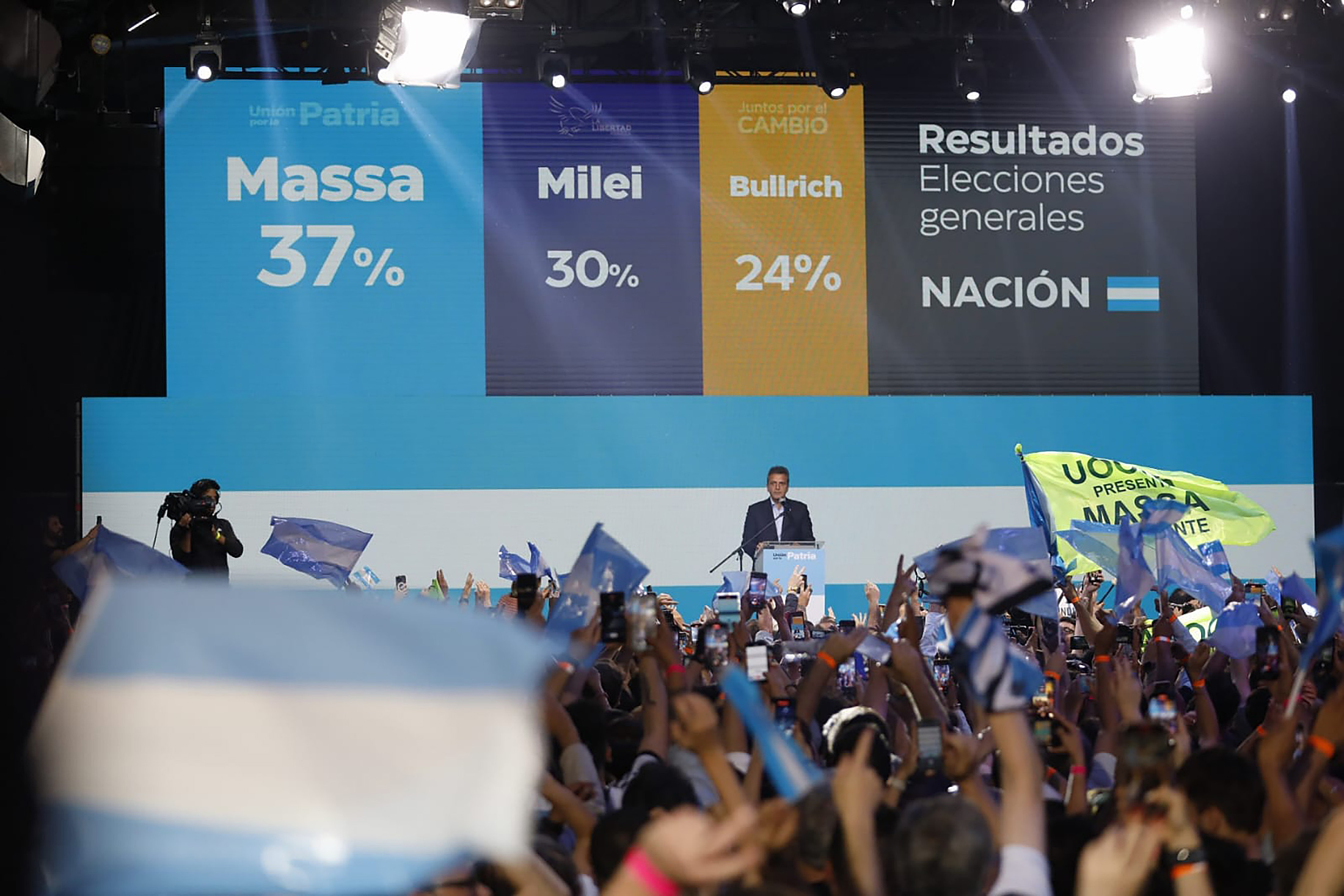 Photo: argentina election odds