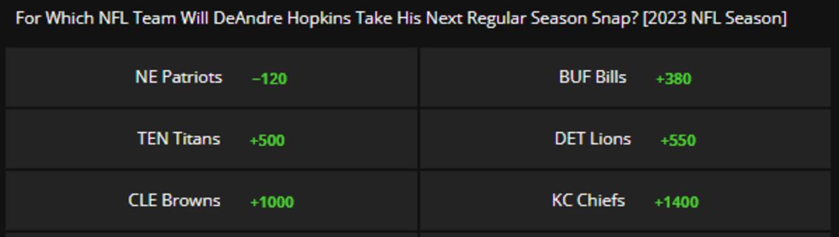 Photo: odds to sign hopkins