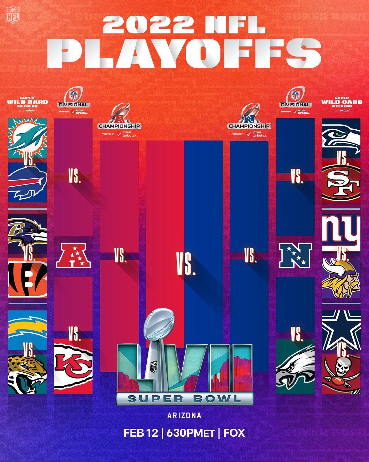 Photo: super bowl score predictions 2024