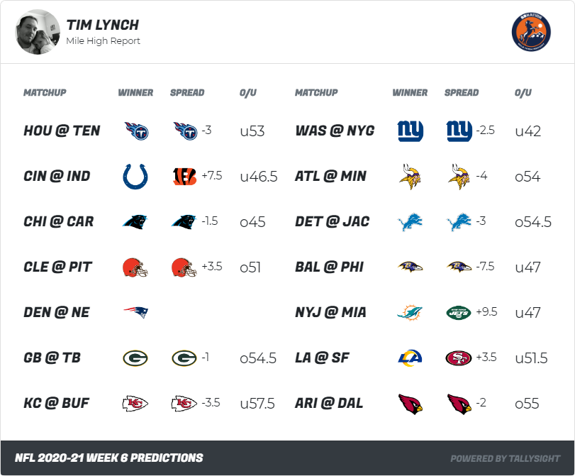 Photo: week 6 odds