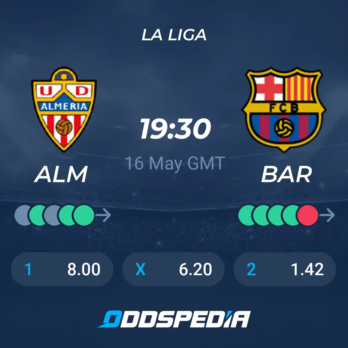 Photo: almeria vs barcelona prediction