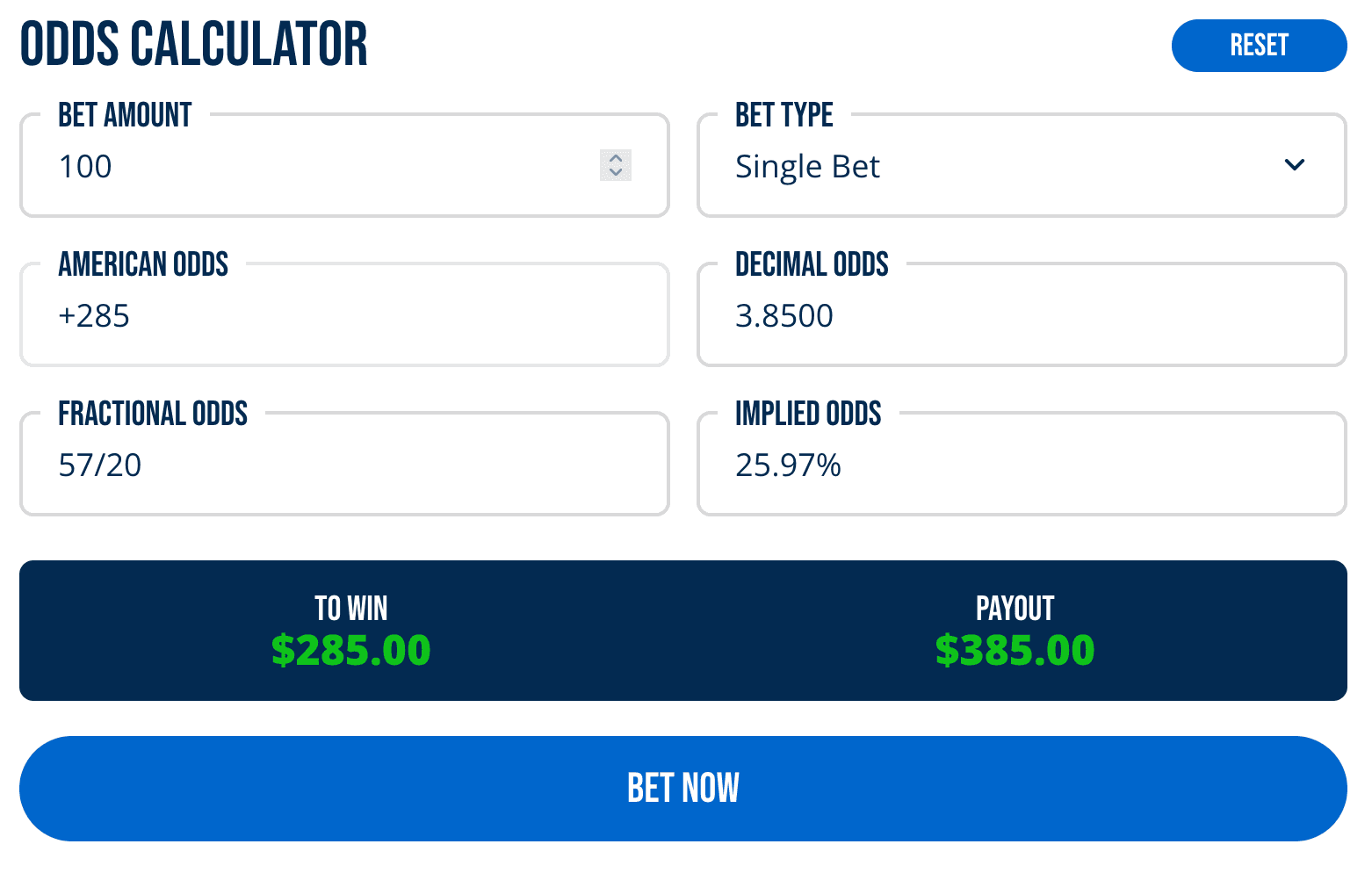 Photo: moneyline to percentage calculator