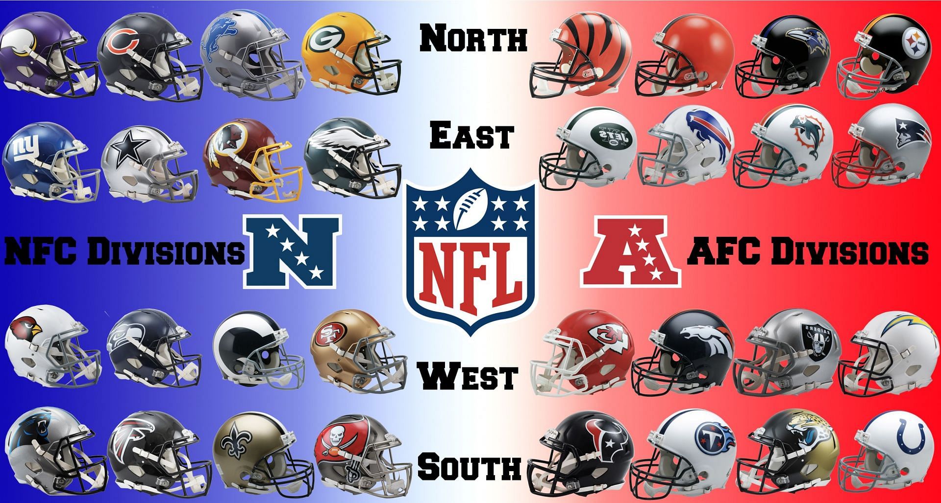 Photo: nfl teams in each division