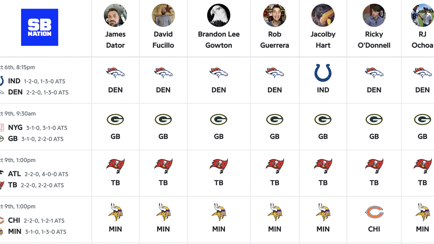 Photo: nfl week 5 spreads