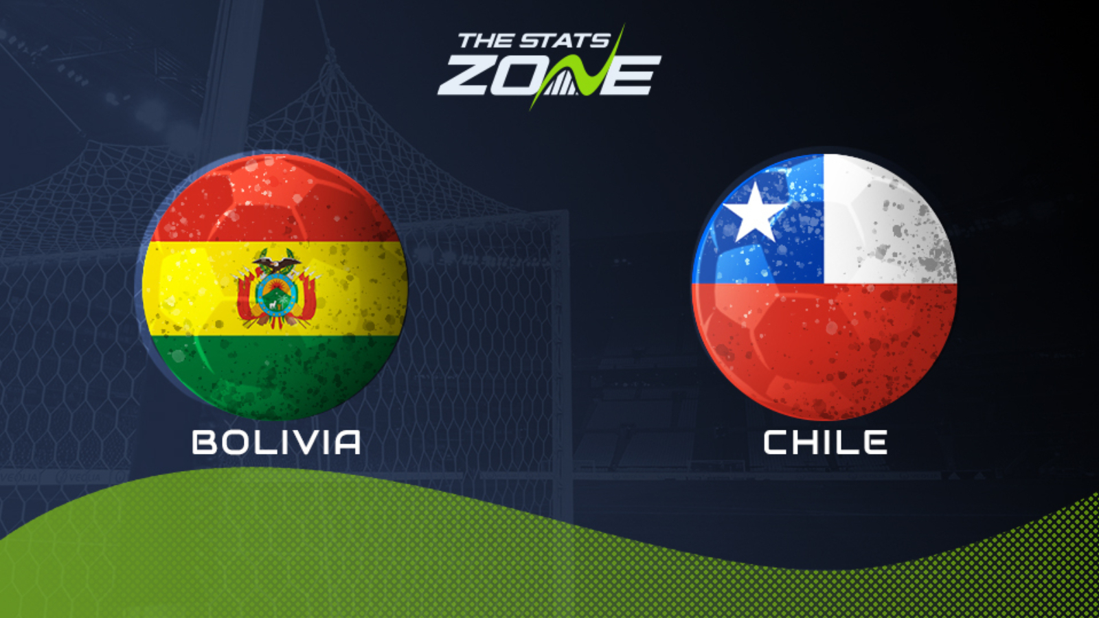 Photo: chile vs bolivia prediction