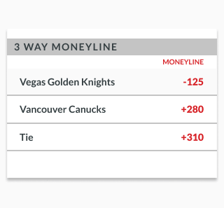 Photo: what does 3 way mean in betting