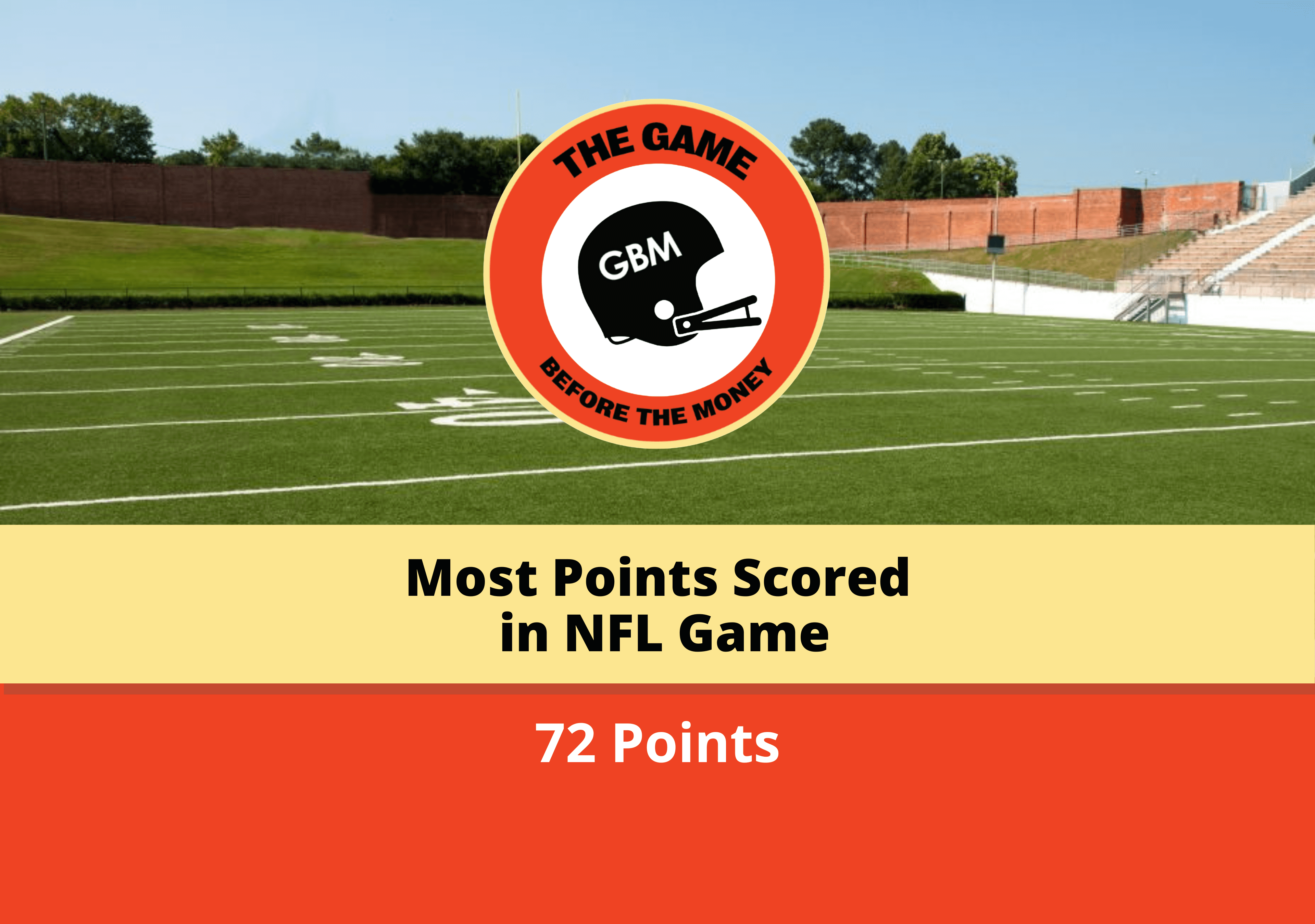 Photo: most points in football game