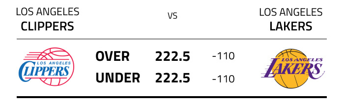 Photo: nba over unders